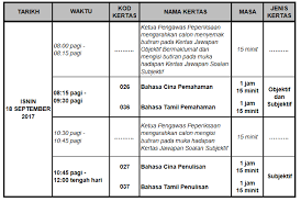Jadual waktu baharu telah dikemaskini seperti di lampiran di bawah. Jadual Waktu Upsr 2017 Terbaru Mobile