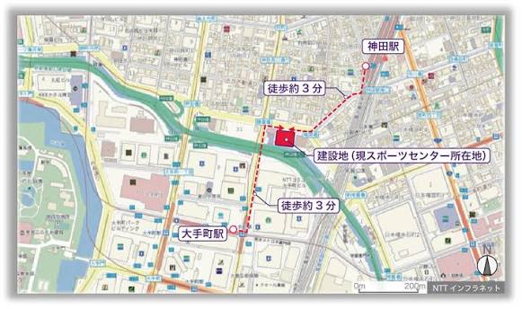 新スポーツセンター基本構想について