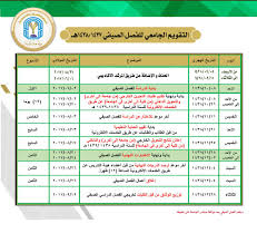 هناك عدة شروط في كل جامعة ينبغي الاهتمام بها والتعرف عليها والتي كانت كما يلي كما وللتعرف على كيفية حساب النسبه الموزونه لدخول الجامعه بشكل كامل ومتكامل من خلال موقع الكتروني مختصر للوقت والجهد يرجى النقر. Ø§Ù„Ù€Ù‚Ù€Ø¨Ù€ÙˆÙ„ Ùˆ Ø§Ù„ØªØ³Ø¬ÙŠÙ„ On Twitter ØªÙ… ØªØºÙŠØ± Ø­Ø³Ø§Ø¨ Ø§Ù„Ù†Ø³Ø¨Ø© Ø§Ù„Ù…ÙˆØ²ÙˆÙ†Ø© Ù‡Ø°Ù‡ Ø§Ù„Ø³Ù†Ø©
