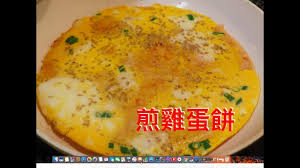 pin on pancake