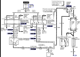 1990 mustang lx 5 0 starter solenoid wiring problems. Diagram Wiring Diagram For Ford Starter Relay Full Version Hd Quality Starter Relay Supradiagrams Trattoriadeibracconieri It