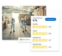 Most if not all people tend to use pest control but only when it is required which is usually more. Pest Control Marketing Software 1 Marketing Platform