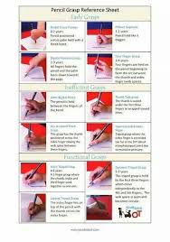 Pencil Grasp Chart Handwriting Activities Preschool