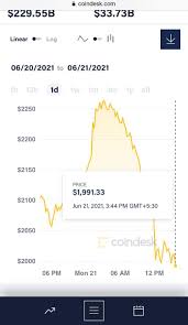 Hey, which is the best crypto wallet at present time ( blockchain wallet or any other wallet please well documented, will featured and affordable. Vzd2zykhwavqm