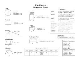 pre algebra png transparent pre algebra png images pluspng