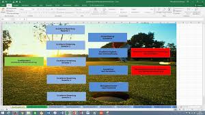 To do has a built in. Managementbewertung Managementwerkzeuge