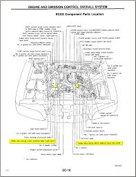 Dec 15, 2014 · also, the generator won't cut back the charge when the battery is nearly full, so you can't risk leaving it charging for too long. Diagram Wiring Diagram Infiniti Q45 Full Version Hd Quality Infiniti Q45 Ppcdiagram Centrostudiliberale It