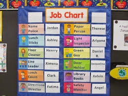 Classroom Job Charts 38 Creative Ideas For Assigning