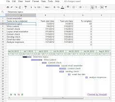 7 Great Google Spreadsheet Gadgets Google Spreadsheet Spreadsheet Gantt Chart