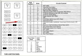 I test the ignition wire red , no voltage. 2007 Mercury Milan Fuse Box Free Download Wiring Diagram Schematic Wiring Diagram Check Weight Consultation Weight Consultation Ilariaforlani It