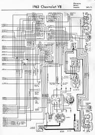 I will post the wire diagram in a little bit what i ment to say was the yellow wire from the ignition switch should have battery voltage when the key is in i have to replace the ignition switch in my 2001 chevy impala and i was hoping that you could give me some advice or the steps to the. 63 Chevy Impala Wiring Diagram Wiring Diagram Structure Wood Proper Wood Proper Ashtonmethodist Co Uk