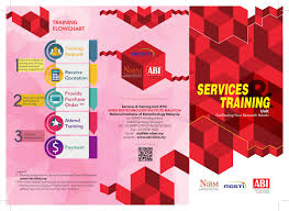 Institute of molecular biotechnology of the austrian academy of science. Nibm On Twitter Agro Biotechnology Institute Provides Various Services And Training Too Feel Free To Email Us At Stu Abi Nibm My Or Contact 603 8949 5707 5692 5746 5600 For Further Inquiries Nibm Abi Wearenibm Https T Co Cgqerica8y