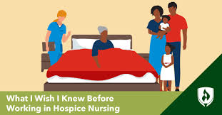 Image result for Hospice