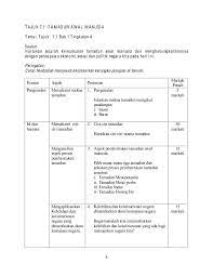 Soalan Sejarah Tingkatan 4 Tamadun Mesir Purba Kgmishra