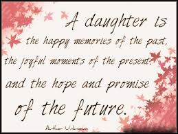 Birthday Sentiments For Daughter Happy Birthday Daughter Wishes Quotes Messages Happy Birthday Daughter Wishes Mom Quotes From Daughter Birthday Verses For Daughter