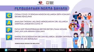 Kukuhkan diri anda dan keluarga dengan bermula kesihatan diamalkan dari permakanan yang sehat dan vitamin dari. Tv2 Ada Yang Tidak Patuh Kepada Sop Terus Laporkan Facebook