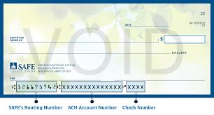 Since your account information is printed on each voiding the cheque ensures that you aren't sending out a blank cheque that criminals could fill in and use to withdraw money from your account. Direct Deposit