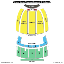 62 Symbolic San Diego Civic Theater Seating Chart