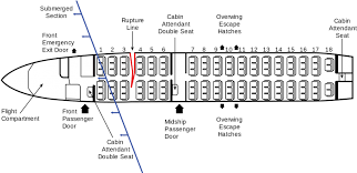 House wiring symbols pdf wiring diagram data schema. Download Airplane Seat Diagrams House Wiring Diagram Symbols Caac Flight 301 Full Size Png Image Pngkit