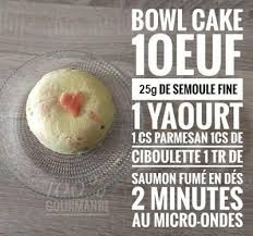 Bowlcake Saumon Parmesan Ciboulette Paperblog En 2020 Bowlcake Bowlcake Recette Parmesan