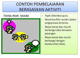 Diharapkan pendidik dapat mempelajari dan melaksanakan penilaian formatif sehingga. Contoh Aktiviti Aktiviti Pembelajaran Abad Ke 21 Belajar Guru Huruf
