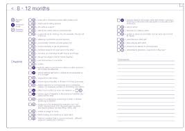 Linking Developmental Milestones With The Early Years