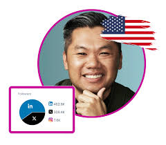 Top 20 VC Influencers