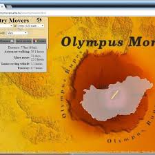 The olympus mons trope as used in popular culture. Comparing The Size Of Olympus Mons To Hungary In Country Movers This Download Scientific Diagram
