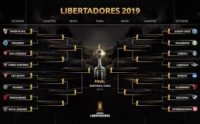 La copa sudamericana 2020, denominada oficialmente copa conmebol sudamericana 2020, fue la decimonovena edición del torneo organizado por la confederación sudamericana de fútbol, en la que participaron equipos de diez países: Quedaron Definidas Las Llaves De Octavos De Final De Copa Libertadores 2019 En Cancha
