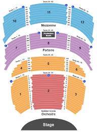 venetian theatre at the venetian hotel seating chart las vegas