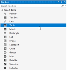 Tables In Ssrs Querychat