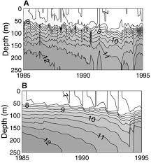 Image result for tbn:TG6q2zp6I3_-sM::balta.ikk.sztaki.hu/webshots/Oceans/12369.jpg