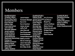 Sigma Sigma Phi, Rho Chapter AZCOM Adam Lundberg, President November 1,  2009 New Orleans, LA.