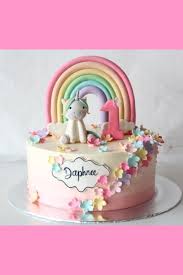 33 Ideas Of Best Birthday Cake Unicorn For Girls Geburtstagstorte Geburtstag Kuchen Madchen Kuchen Kindergeburtstag
