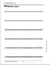 Sign, fax and printable from pc, ipad, tablet or mobile with pdffiller instantly. Blank Number Lines Printable 4th 8th Grade Teachervision