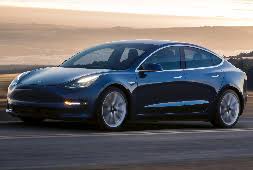 Find the latest tesla, inc. Kursexplosion Tesla Aktie Bald Bei 1000 Dollar Iwr De