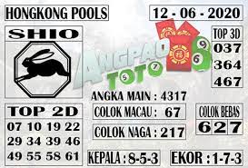Data Hk Main Pasti Cepat