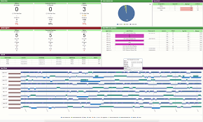 Ecc Rt Status Chart Brightmetrics