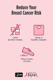 Discover Healthy Actions That Can Lower Your Breast Cancer Risk