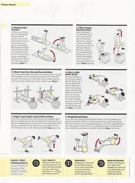 Abs Workout From Dan Owens Parisispeed In Menshealthmag Abs Workout Perfect Abs Fitness Tips