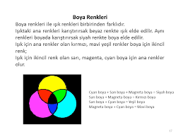 Hangi renkler hangi renkleri oluşturur? Beyaz Isigin Renklere Ayrilmasi Sekildeki Prizmaya Gonderilen Beyaz Isik Demeti Prizmadan Ciktiktan Sonra Renklere Ayrilir Bu Renkler Perde Uzerine Dusuruldugunde Ppt Video Online Indir