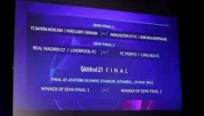 Originariamente, la finale doveva svolgersi allo stadio olimpico atatürk di istanbul. Champions League 2020 2021 Sorteggio Quarti Il Tabellone