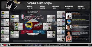 We Drafted 2 Nba Expansion Teams And Simulated A Year In Nba 2k And They Won Sbnation Com