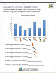 Bar Graph Worksheets 1st Grade A Simple Bar Graph Worksheet The Salamanders Have Been Building Towers See Whose I Graphing First Grade Bar Graphs Graphing