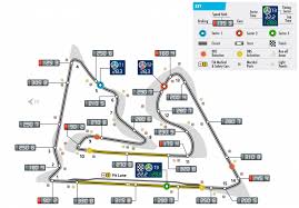 Espn carries it in the states. Bahrain Gp Sakhir Bahrain International Circuit
