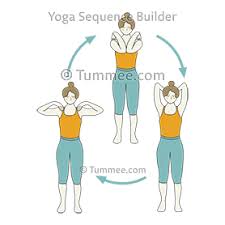 Standing Shoulder Rolls Bent Elbows Yoga Yoga Sequences Benefits Variations And Sanskrit Pronunciation Tummee Com Types Of Yoga Yoga Yoga Sequences