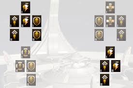 It contains more detailed guide for every. Dps League