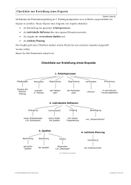 Zudem kann es reflexionen im beruflichen bereich geben, etwa nach einem meeting. Order Your Dissertation Quick And Easy Benjaminpohle Com
