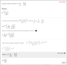 Symbolab Blog 2015
