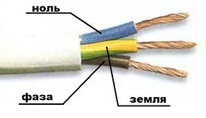 Warna primer, warna sekunder, dan warna campuran atau warna tersier. Apa Warna Bumi Pengekodan Warna Wayar Dalam Elektrik